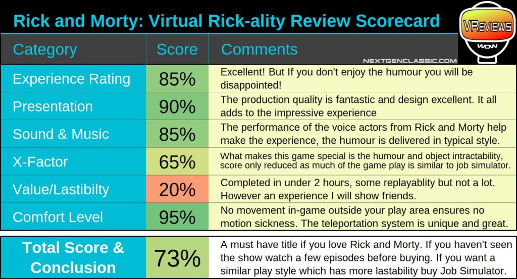 NextGenClassic Rick&MortyVR Img